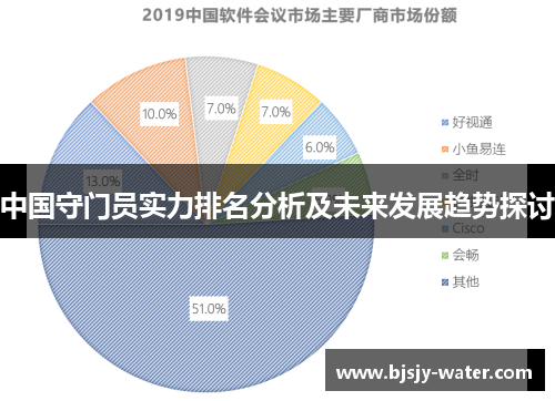 中国守门员实力排名分析及未来发展趋势探讨