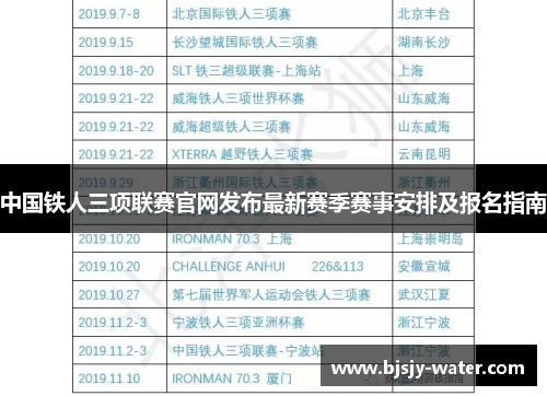 中国铁人三项联赛官网发布最新赛季赛事安排及报名指南
